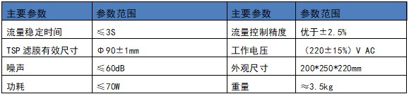 參數(shù)2.jpg